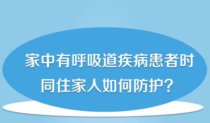 家中有呼吸道疾病患者时 同住家人如何防护？